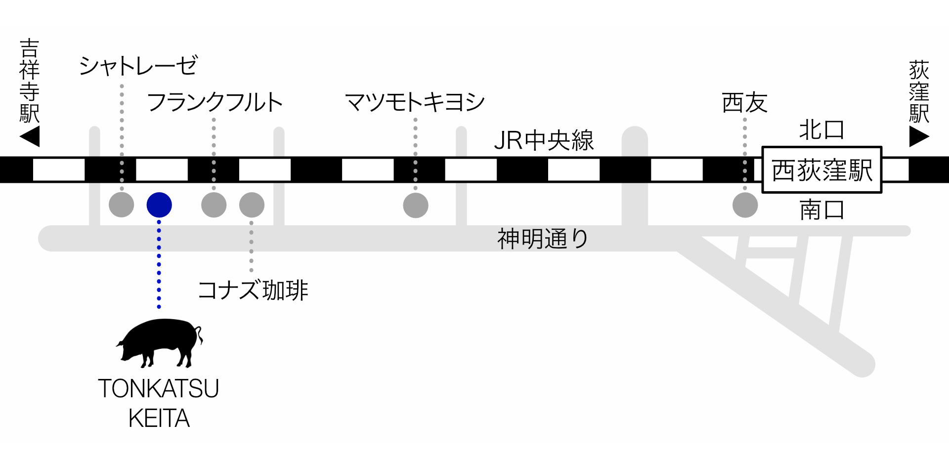 西荻窪駅からTONKATSU KEITAまでの案内図